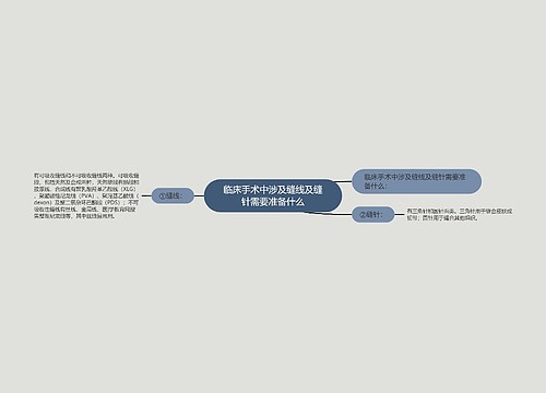 临床手术中涉及缝线及缝针需要准备什么