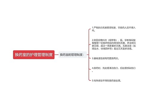 换药室的护理管理制度