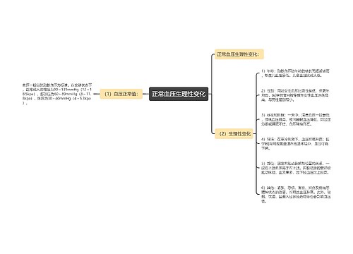 正常血压生理性变化