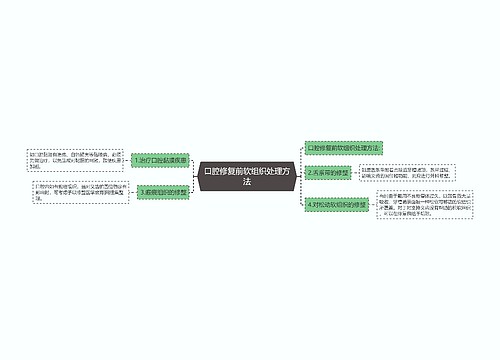 口腔修复前软组织处理方法