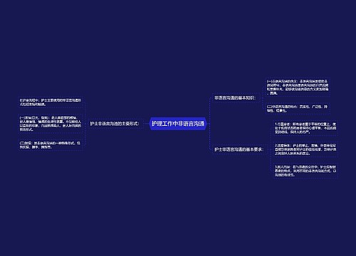 护理工作中非语言沟通