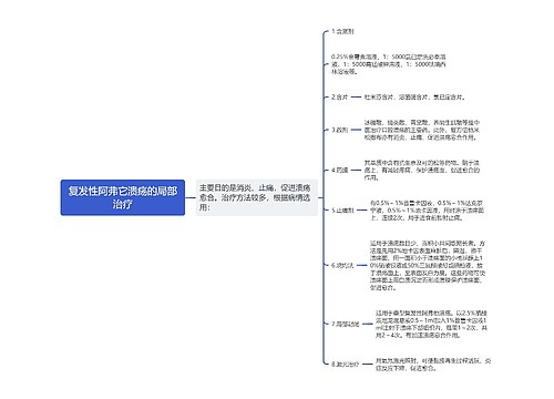 复发性阿弗它溃疡的局部治疗