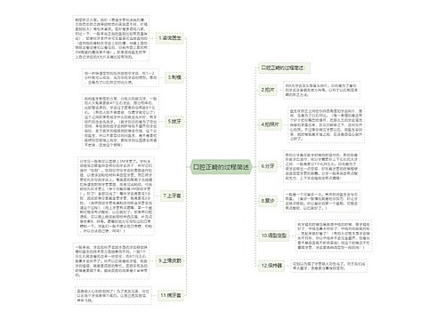 口腔正畸的过程简述