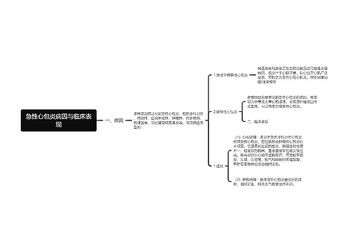 急性心包炎病因与临床表现