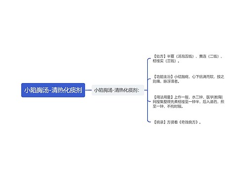 小陷胸汤-清热化痰剂