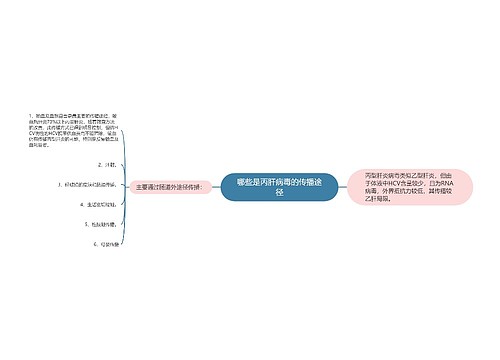 哪些是丙肝病毒的传播途径