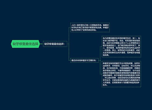 缺牙修复最佳选择