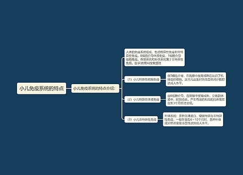 小儿免疫系统的特点