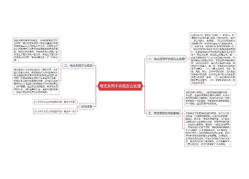 格式合同不合规怎么处理