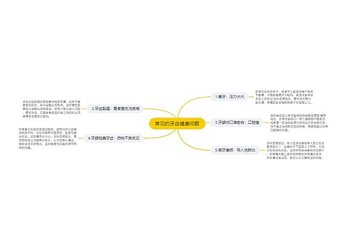 常见的牙齿健康问题