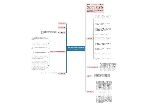 刺五加的功效作用及使用方法