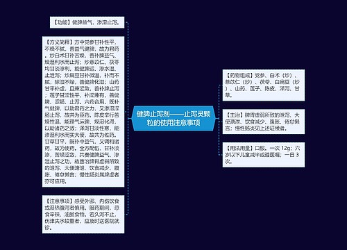 健脾止泻剂——止泻灵颗粒的使用注意事项