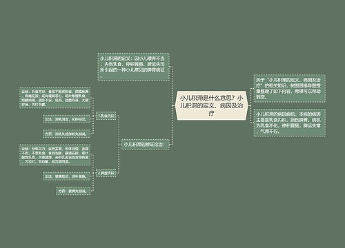 小儿积滞是什么意思？小儿积滞的定义、病因及治疗