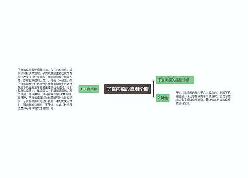 子宫肉瘤的鉴别诊断