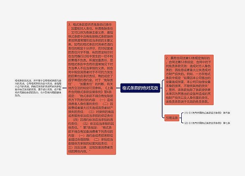 格式条款的绝对无效