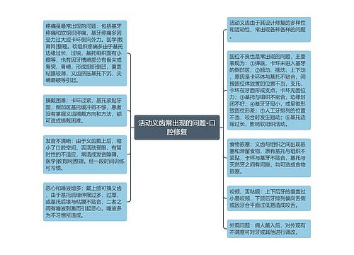 活动义齿常出现的问题-口腔修复