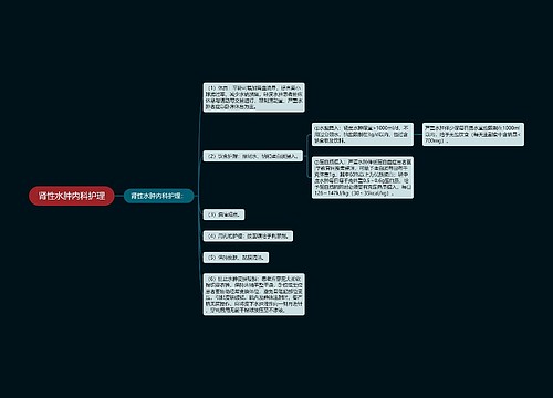 肾性水肿内科护理