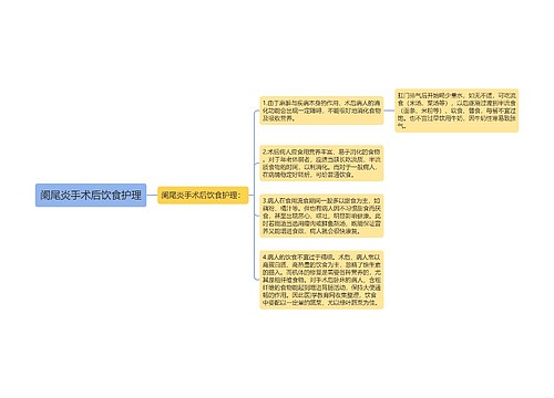 阑尾炎手术后饮食护理