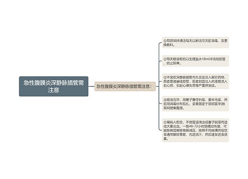 急性腹膜炎深静脉插管需注意