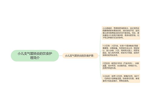 小儿支气管肺炎的饮食护理简介