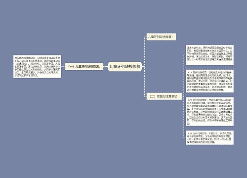 儿童牙列缺损修复