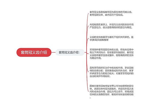 套筒冠义齿介绍