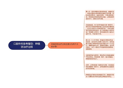 口腔外科备考辅导：种植牙治疗过程