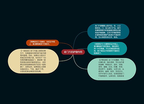 命门穴的护理作用