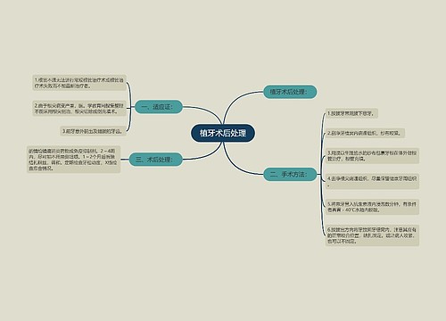 植牙术后处理