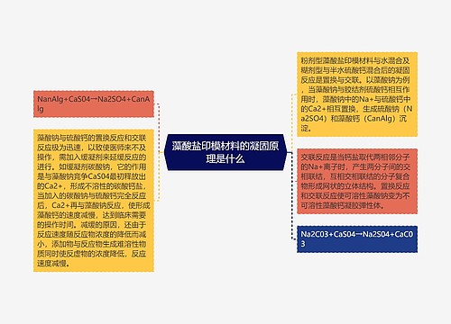 藻酸盐印模材料的凝固原理是什么