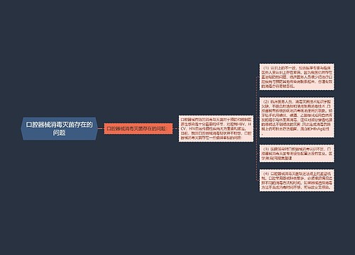 口腔器械消毒灭菌存在的问题