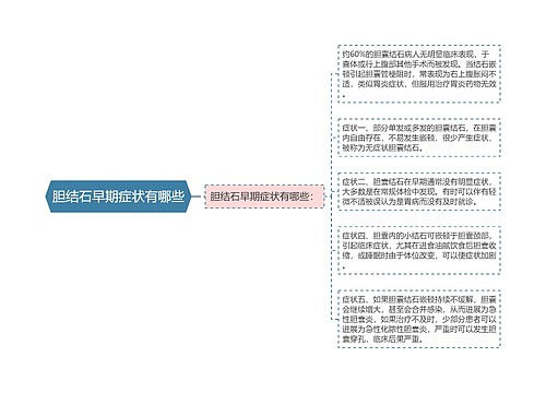 胆结石早期症状有哪些