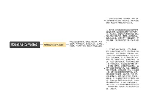 高楼起火时如何脱险？