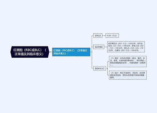 红细胞（RBC或BLC）（正常值及其临床意义）