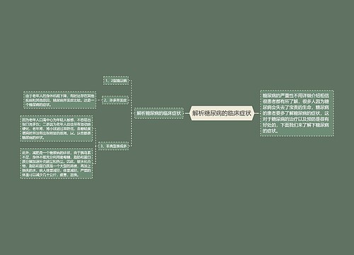 解析糖尿病的临床症状