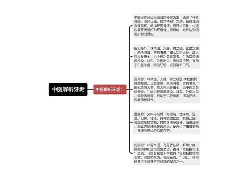 中医解析牙垢