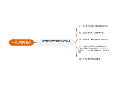 一级护理的要点