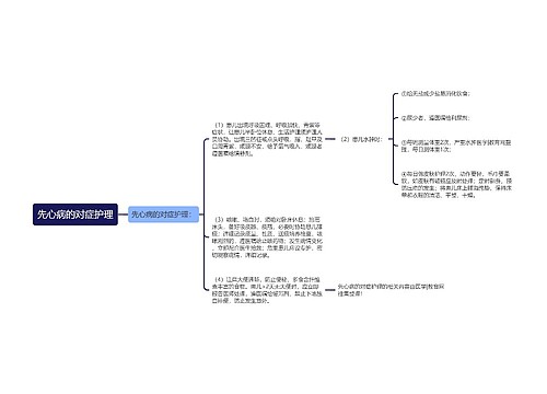 先心病的对症护理