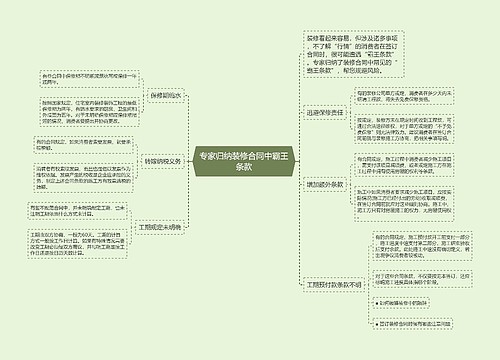 专家归纳装修合同中霸王条款