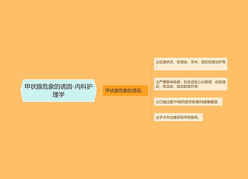 甲状腺危象的诱因-内科护理学