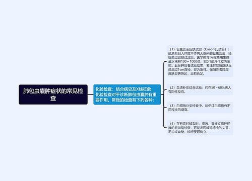 肺包虫囊肿症状的常见检查