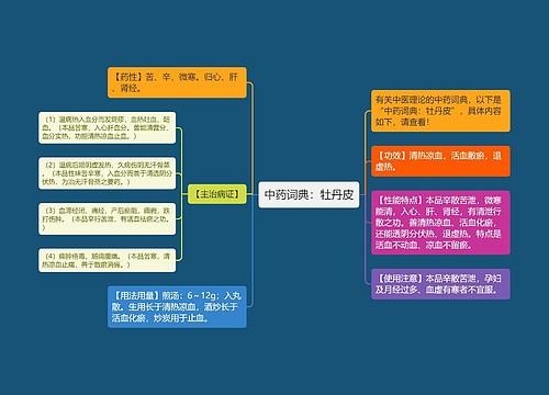 中药词典：牡丹皮