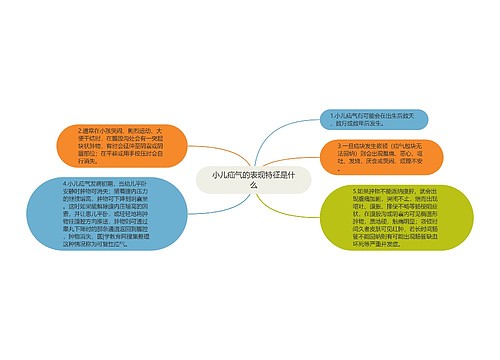 小儿疝气的表现特征是什么