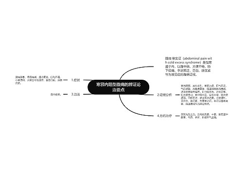 寒邪内阻型腹痛的辨证论治要点