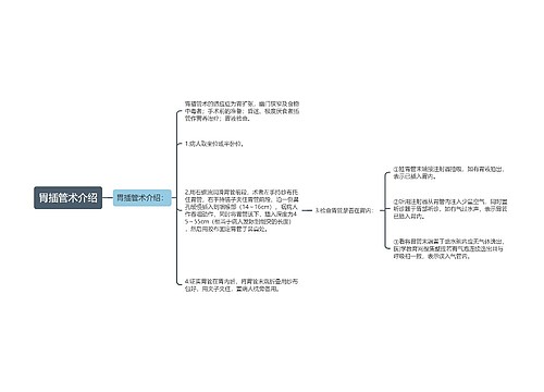 胃插管术介绍