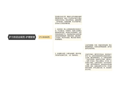 护士的语言规范-护理管理