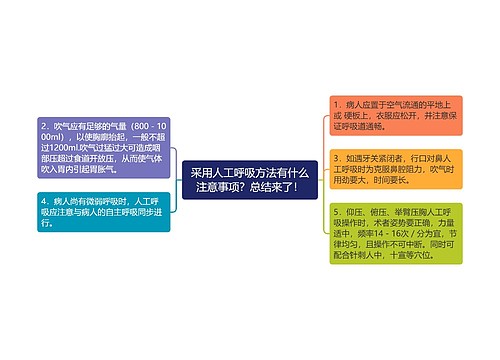 采用人工呼吸方法有什么注意事项？总结来了！