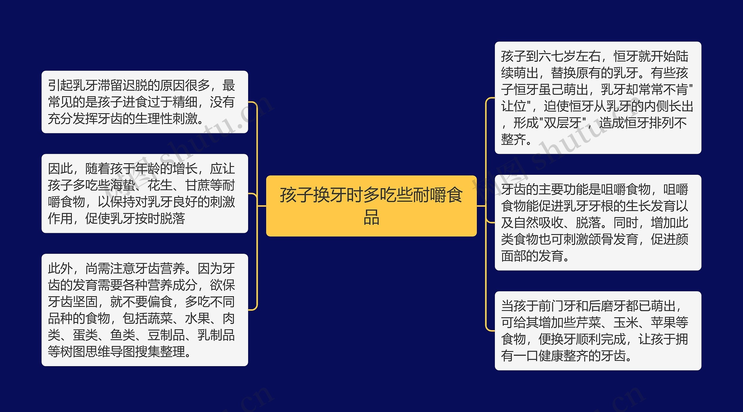 孩子换牙时多吃些耐嚼食品 孩子换牙时多吃些耐嚼食品