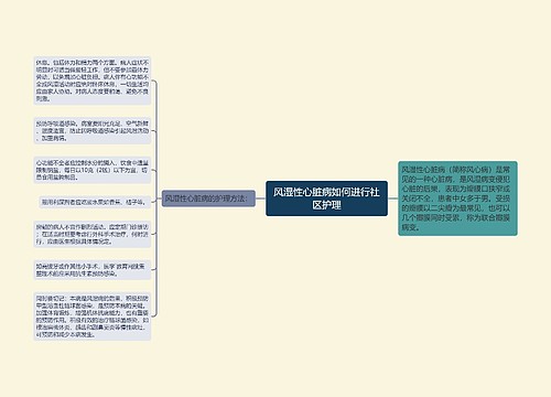 风湿性心脏病如何进行社区护理