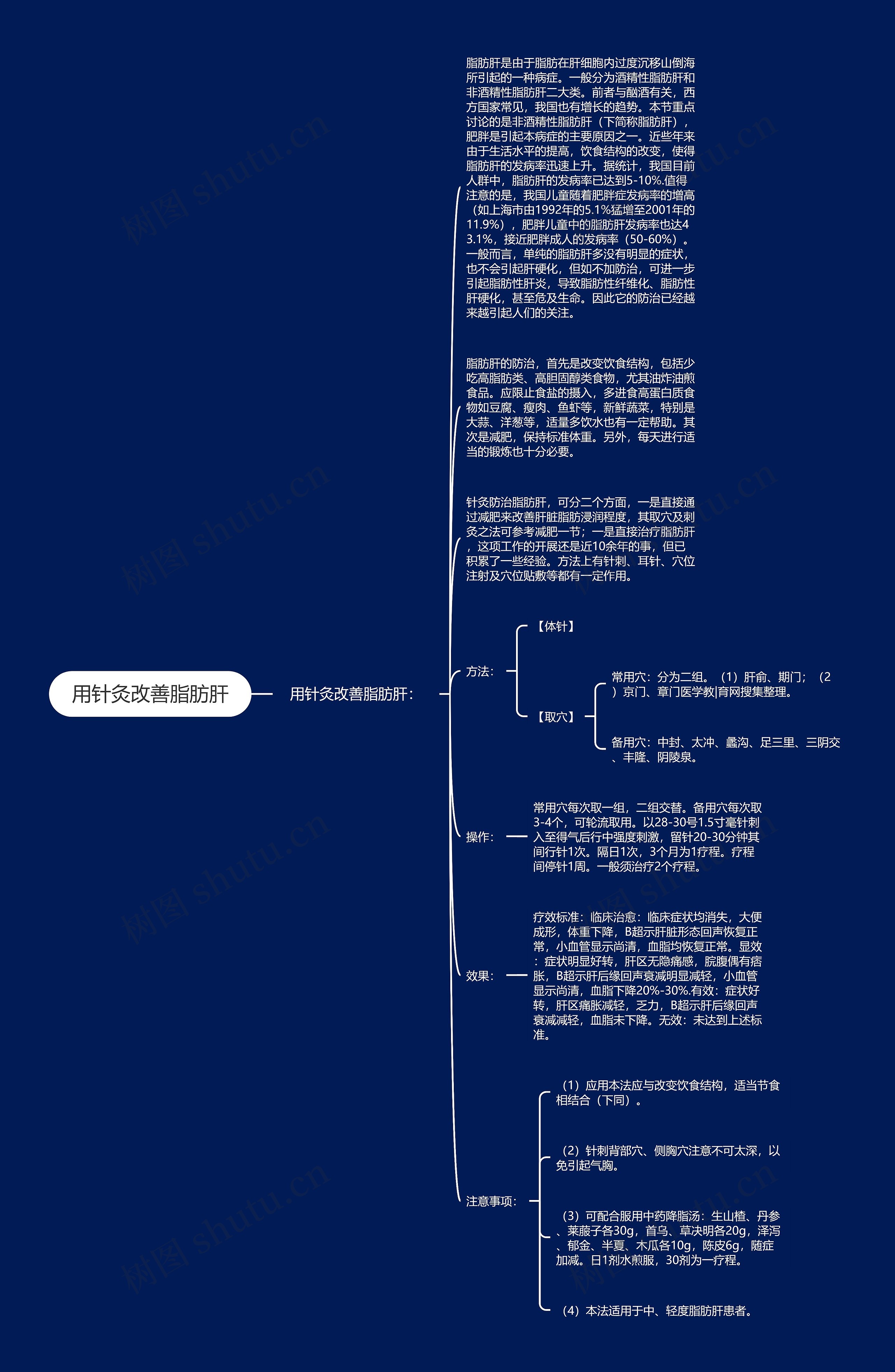 用针灸改善脂肪肝